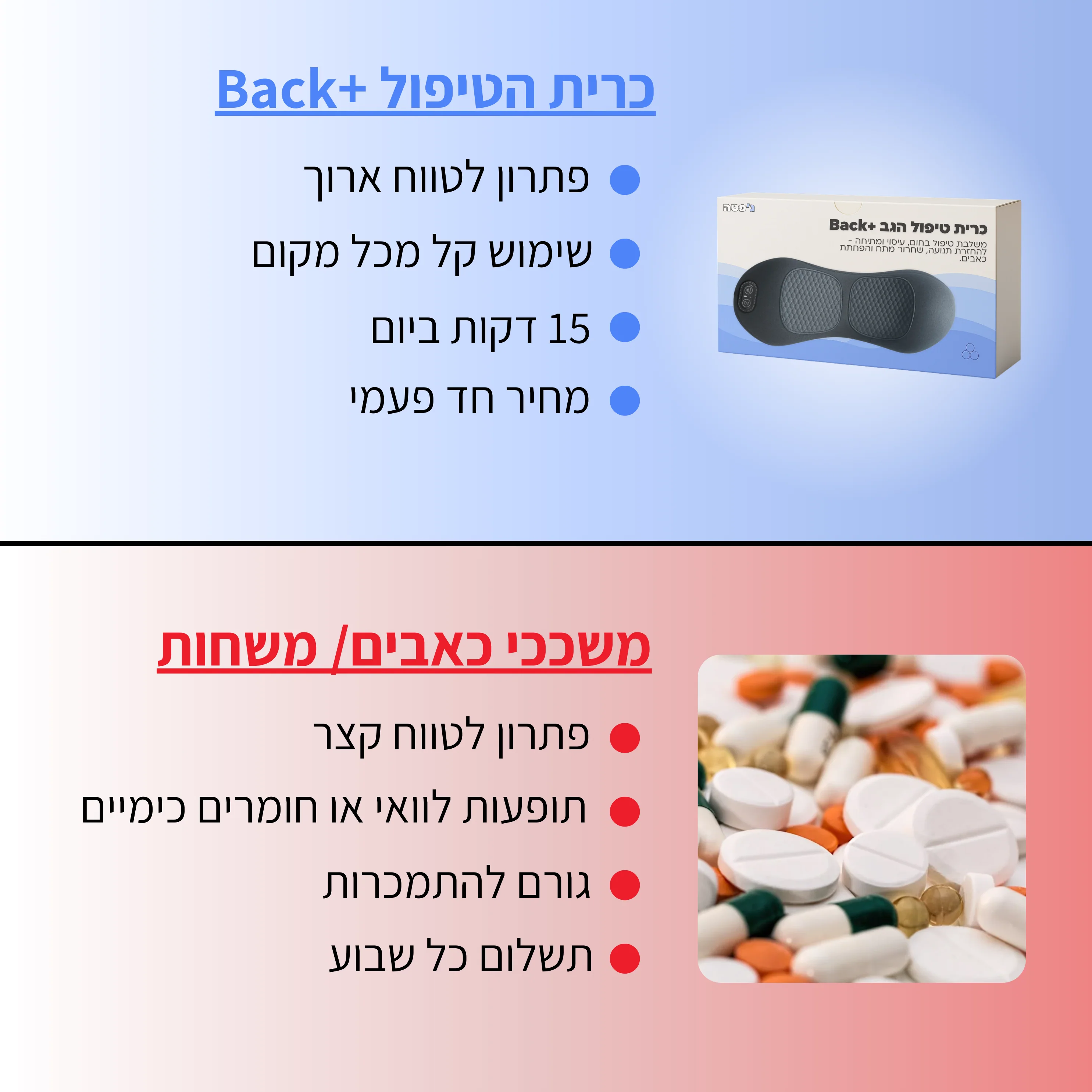 כרית טיפול הגב Back+ - Image 8