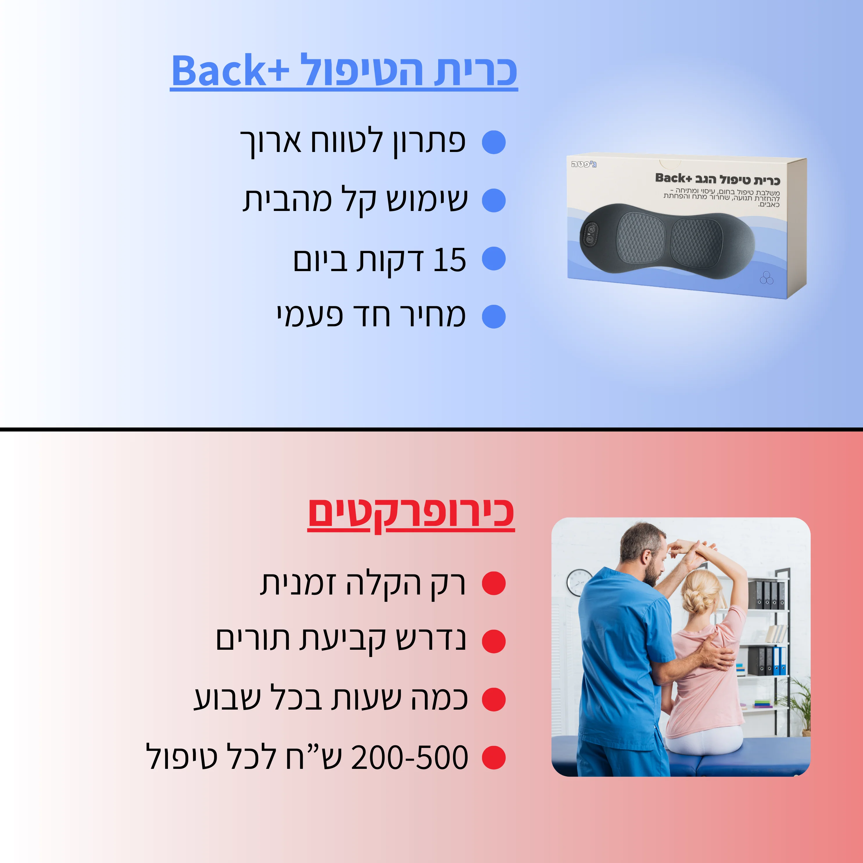 כרית טיפול הגב Back+ - Image 9