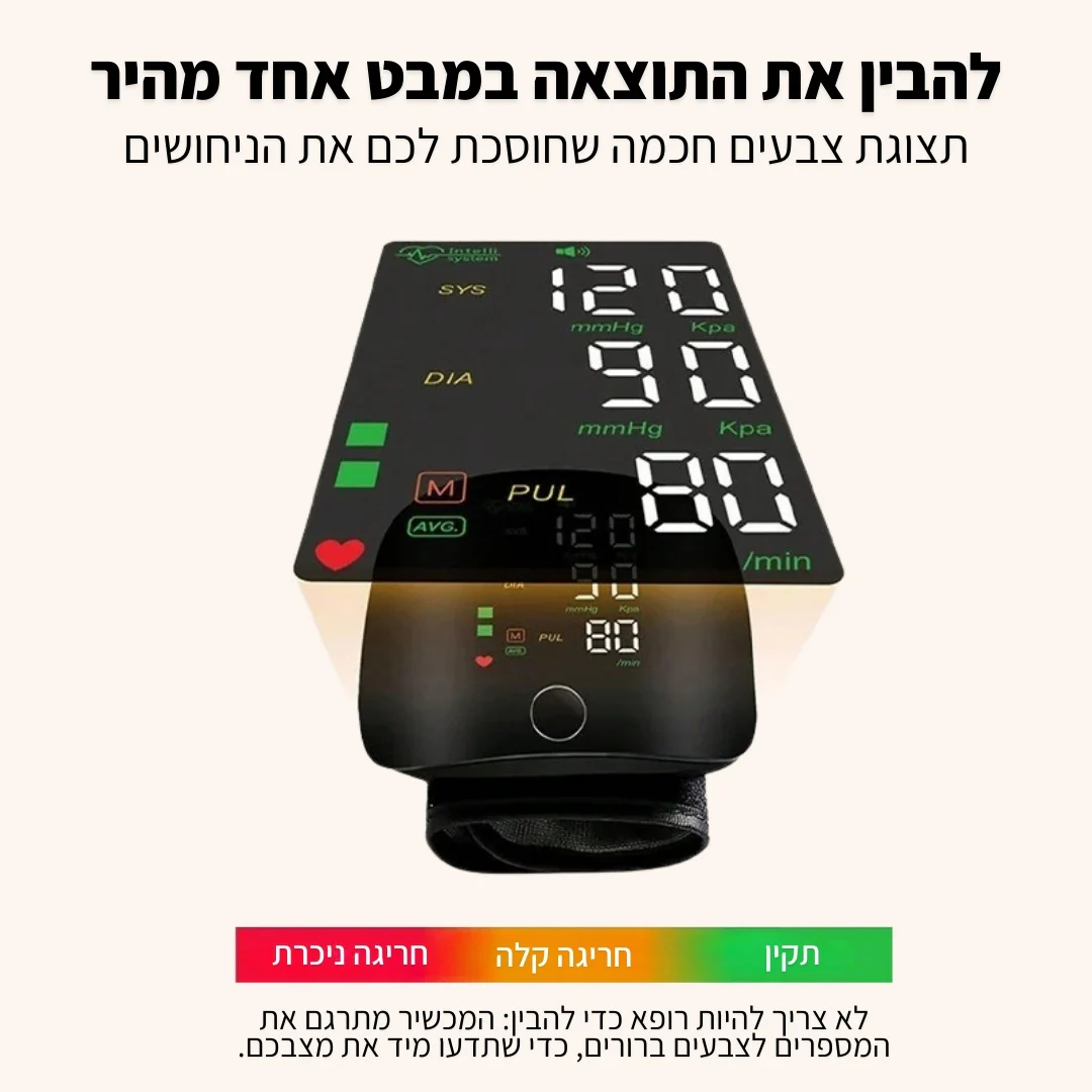 תמונה ממוזערת 2