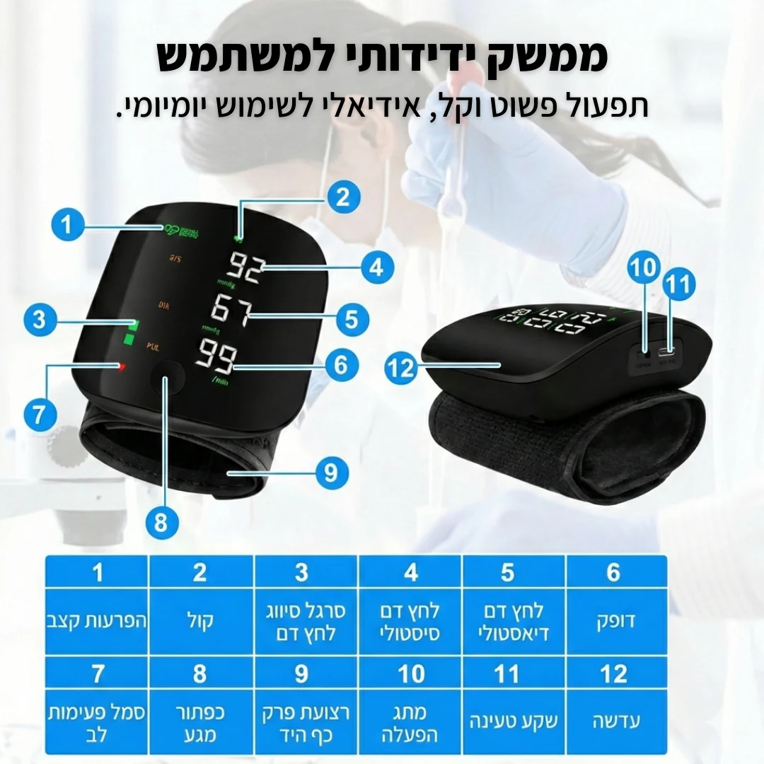 מד לחץ הדם הביתי - Image 7