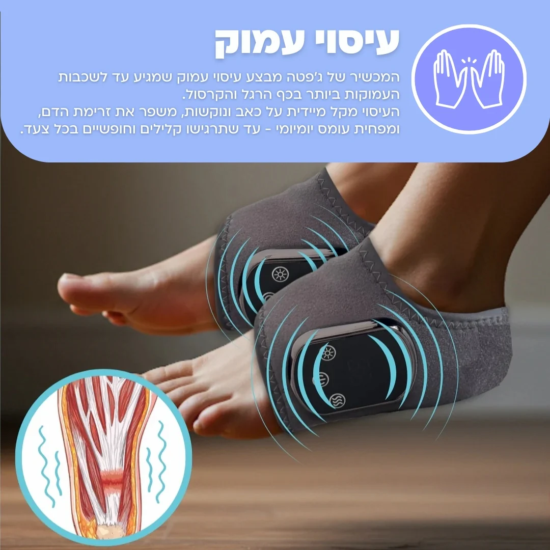 מעסה כף הרגל 3 ב-1 - Image 3