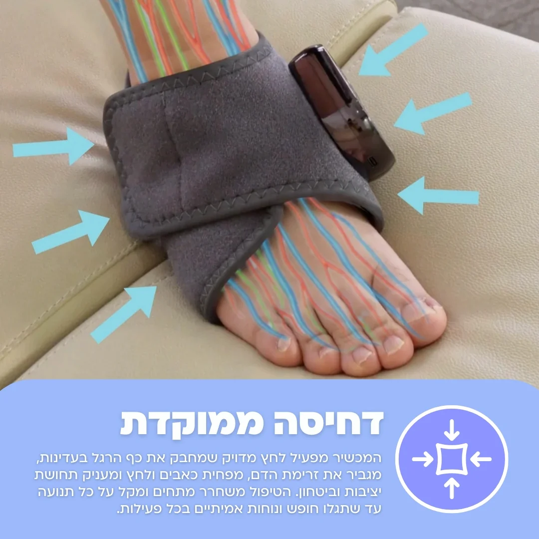 מעסה כף הרגל 3 ב-1 - Image 4