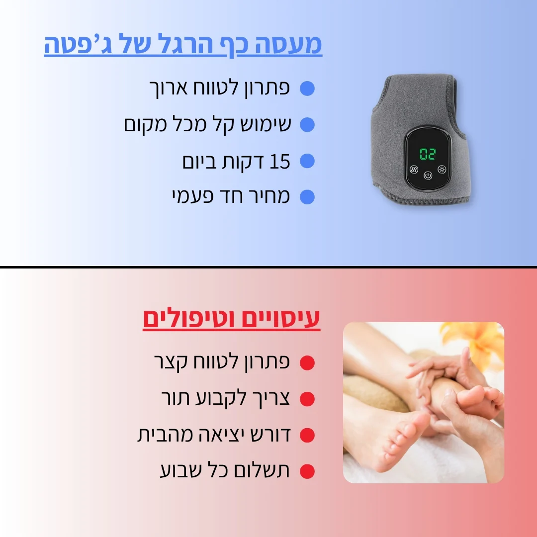 מעסה כף הרגל 3 ב-1 - Image 7