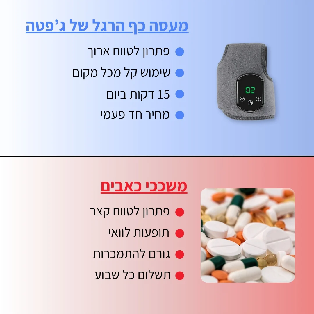 מעסה כף הרגל 3 ב-1 - Image 8