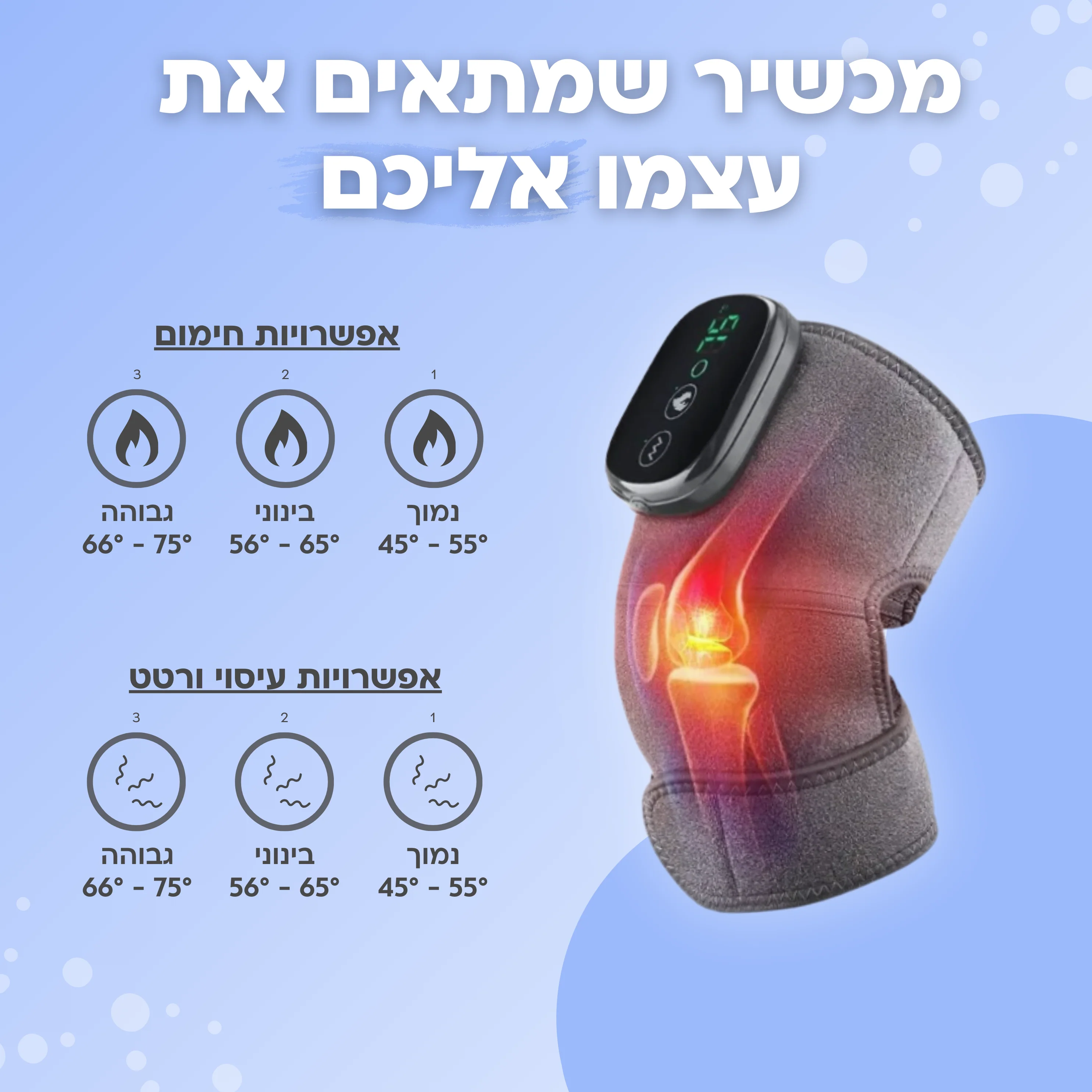 מכשיר לעיסוי והרפיית המפרקים בחום - Image 4