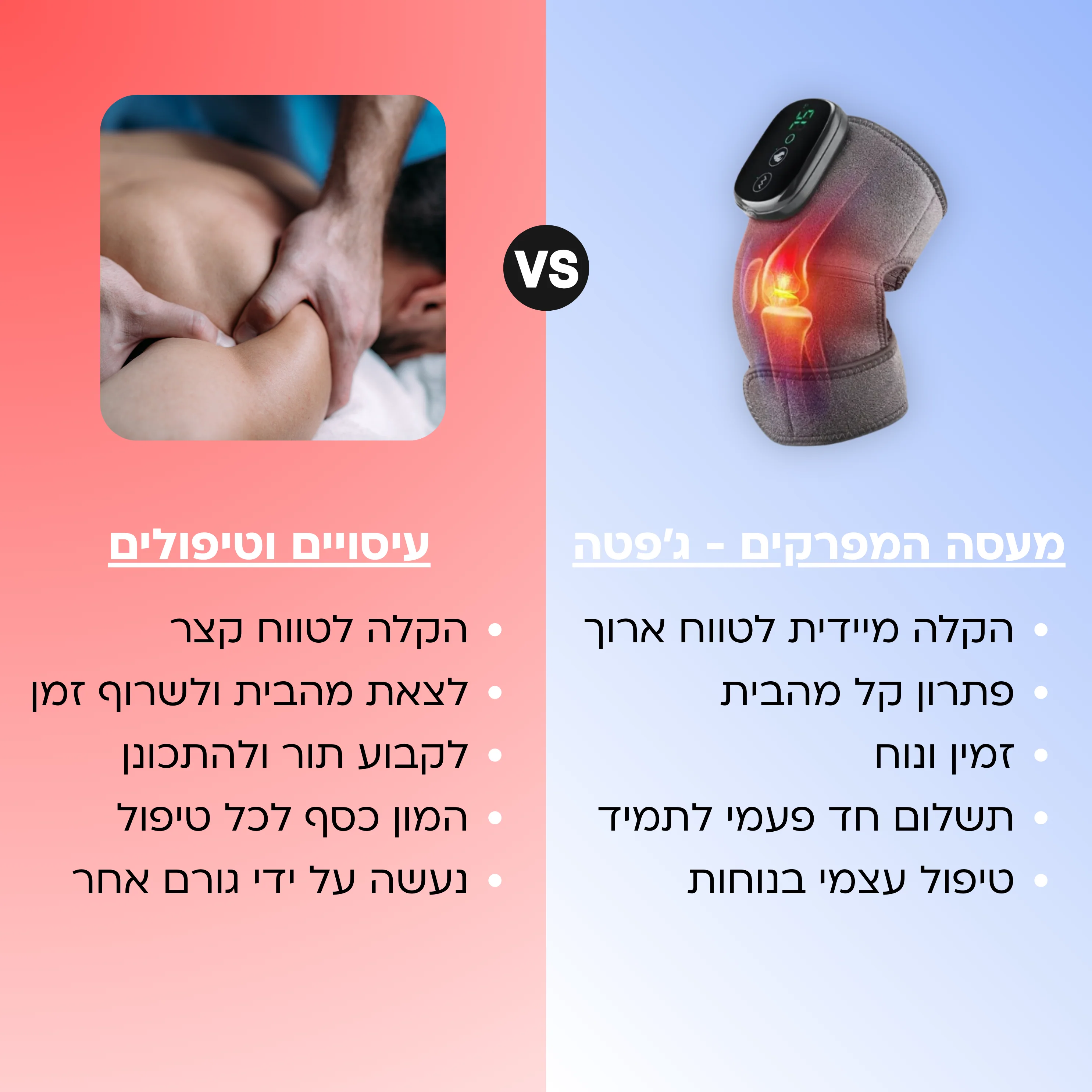 מכשיר לעיסוי והרפיית המפרקים בחום - Image 7