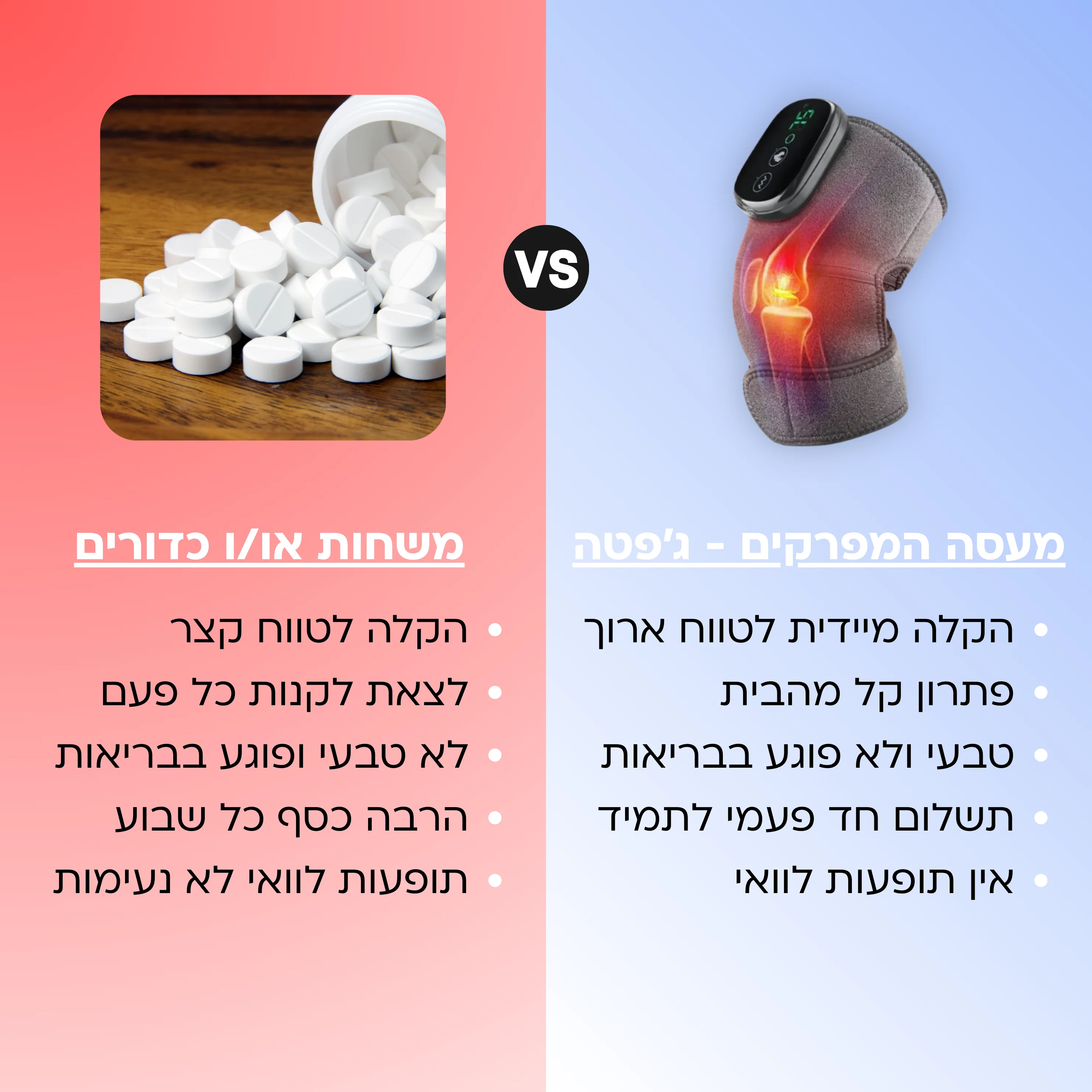 מכשיר לעיסוי והרפיית המפרקים בחום - Image 8